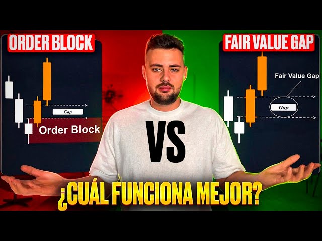 Should I enter an ORDER BLOCK or FVG?