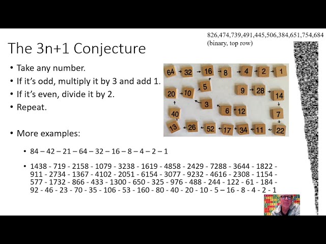 Avoid the Collatz Conjecture at All Costs!