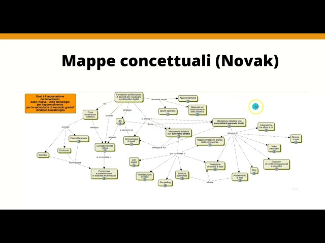 mappe mentali vs mappe concettuali