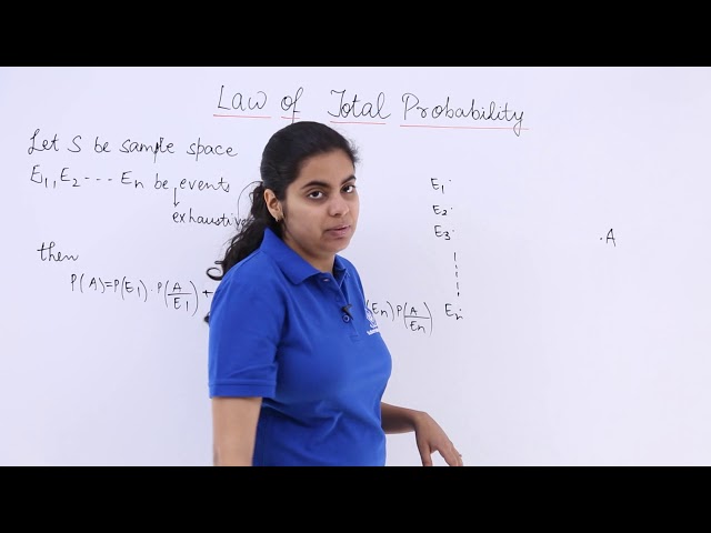 Class 12th – Overview of Law of Total Probability | Probability | Tutorials Point