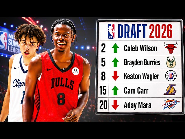 The 2026 NBA Draft Already Looks Different