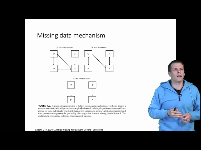 Missing data mechanisms