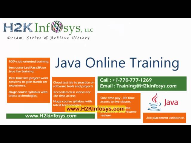 java collections tutorial with examples | Java collections part1 tutorial 21