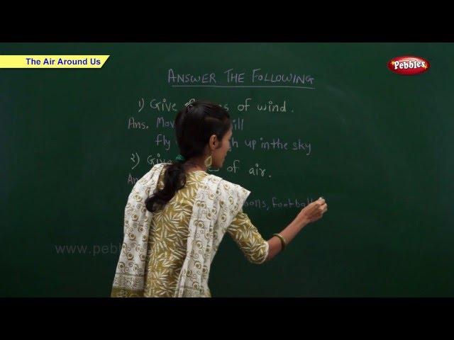CBSE Class 2 Science : Air Around Us | Class 2 Science CBSE School Syllabus Videos | NCERT