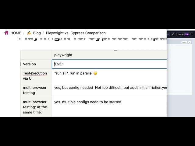 Comparison: Playwright vs Cypress (English) 2026/03