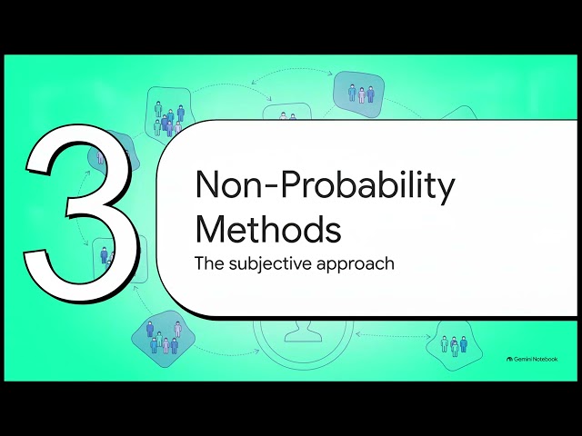 Principle of Sampling