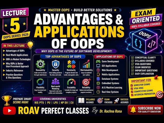 Lecture 5 | Advantages & Applications of OOPS | PTU B.Tech | Viva Questions | Dr. Rachna Rana
