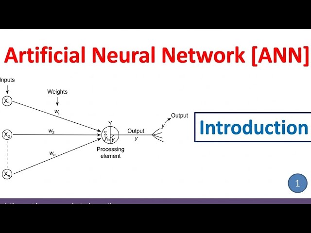Lec:2 Artificial Neural Network (ANN) | How ANN Work | Artificial intelligence | Bangla Tutorial 