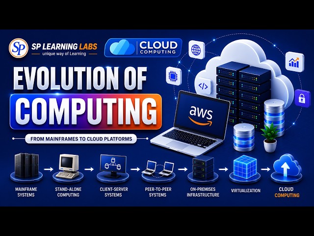 AWS Free Tier Tutorial: Build Your First Cloud Lab Today | Cloud Computing Evolution