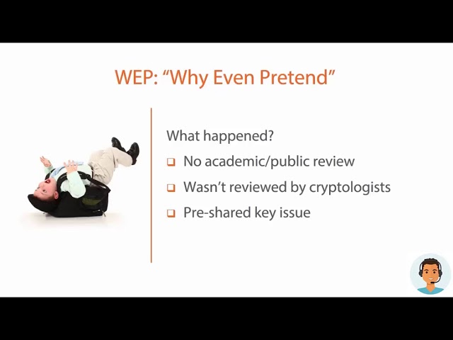 WEP Encryption