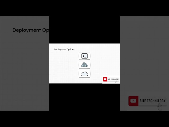 Bulletproof Workflows with Temporal