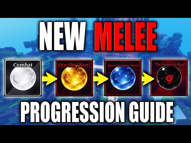(DO THIS NOW!) The REAL Best Melee Progression Guide in Sailor Piece (Get Strong FAST)