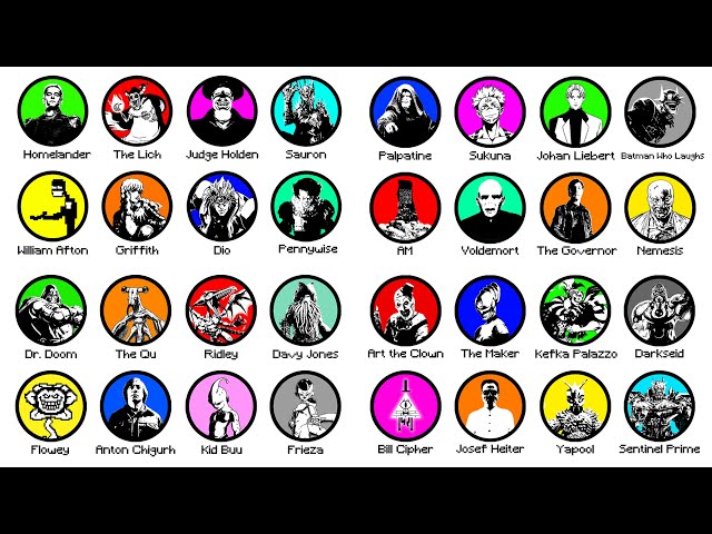 Fiction's Most Evil Villains Explained (Part 1-4)
