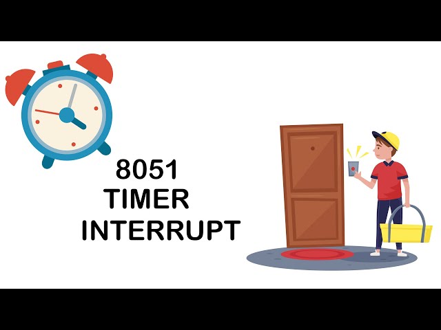8051 Timer Interrupt
