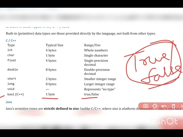 Data Structures Complete Course in Hindi + English | Algorithms, Complexity | C/C++/Java #uppsc #dsa