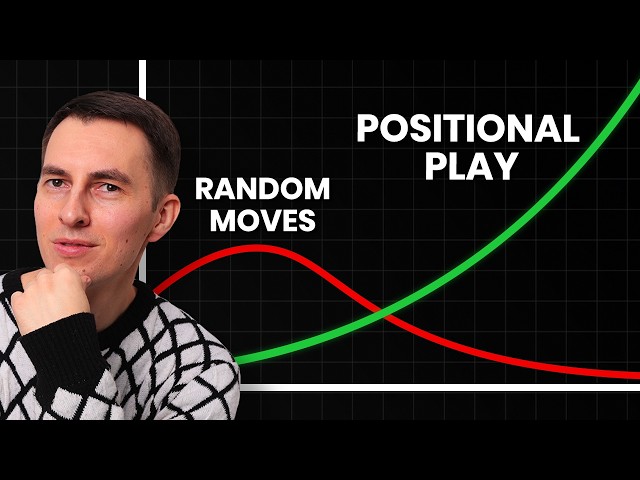 How to Get Better at Positional Chess (14 Rules)