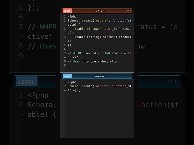 Composite-Keys-Multiple-Queries-vs-Composite-Index #magicmethods