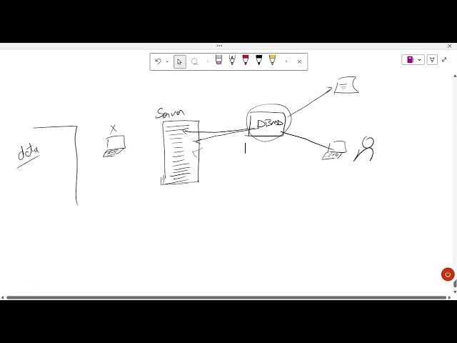 MySQL Basic lecture 1 | Introduction