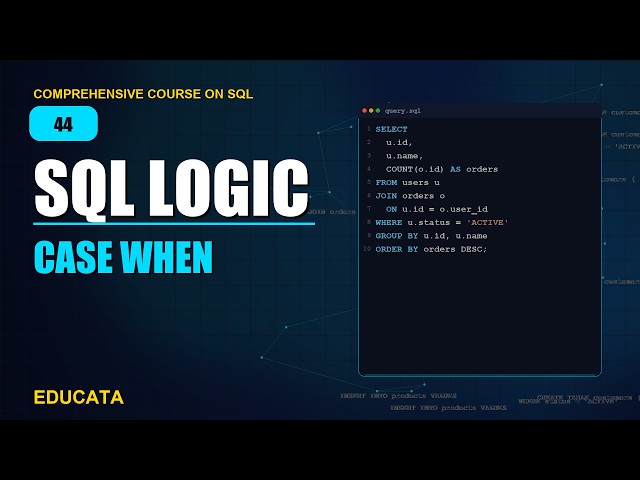 44. The CASE Statement in SQL