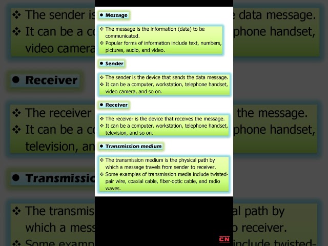 DATA COMMUNICATIONS | COMPONENTS | DATA FLOW #computernetworks #computer network #computerscience
