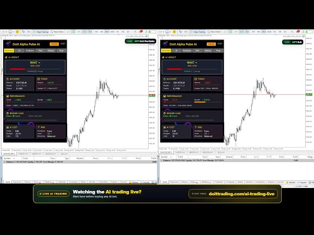 🔴LIVE: GPT-5.6 Sol vs Claude Fable 5 vs Gemini 3.1 AI Trading EA on XAUUSD