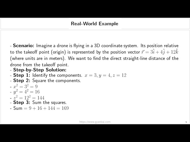 Magnitude of a Vector in Component Form