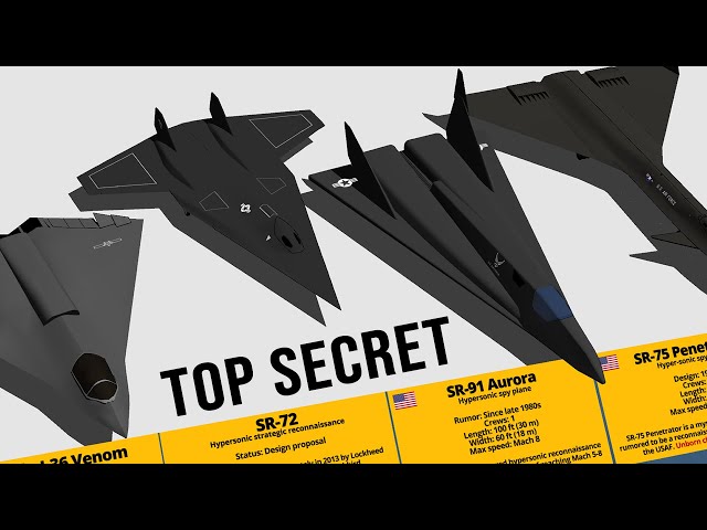 TOP SECRET Aircraft Projects Type & Size Comparison 3D
