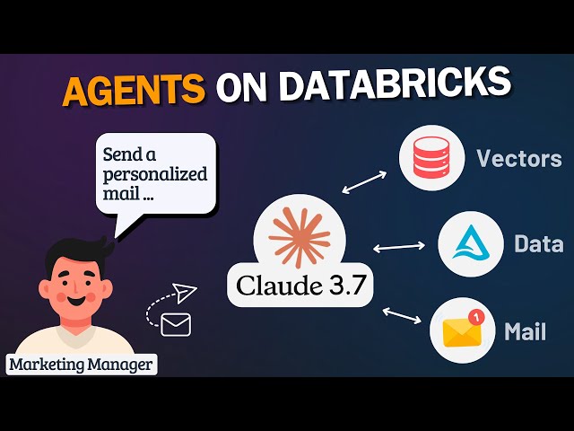 Building an AI AGENT using Claude and Databricks for FREE (End-To-End)