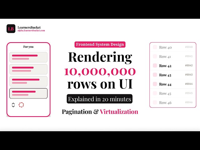 Pagination vs Virtualization explained with Apple's full-stack interview question