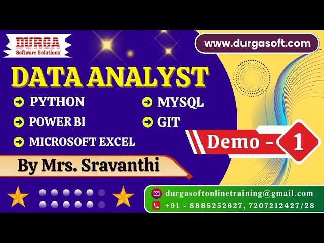 DATA ANALYST tutorials || Demo - 1 || by Mrs. Sravanthi On 03-06-2026 @11:30AM (IST)