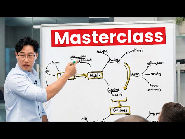 Private Workshop - How to Learn Anything Faster