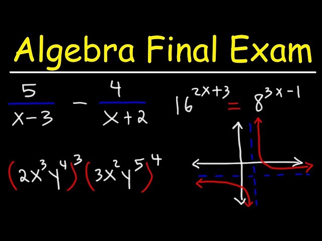 Algebra Final Exam Review