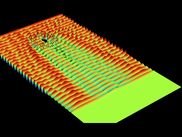 Invisibility cloak: 3D comparison of cloak with and without cloaked object