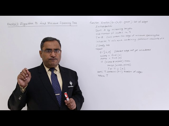 Kruskal's Algorithm to Find Minimum Spanning Tree