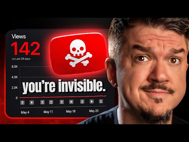 Why Most YouTube Channels Never Grow