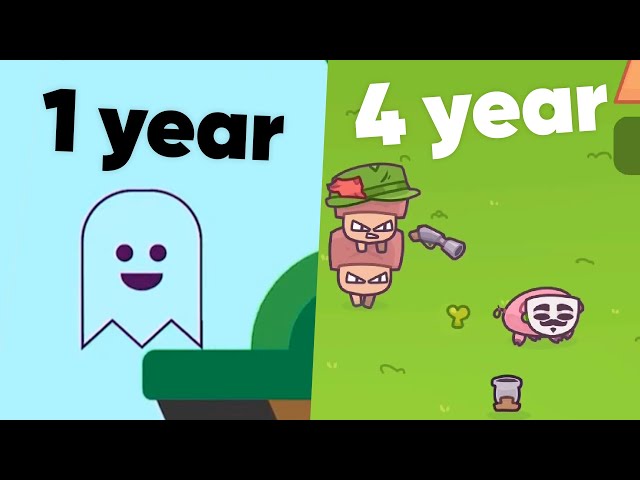 What have I learnt in 4 YEARS learning CODING?