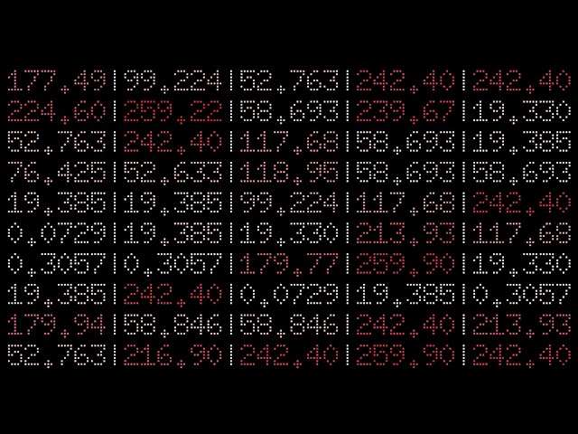 Index of sounds