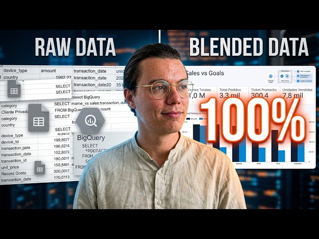 How to Blend Data in Data Studio / LOOKER STUDIO (Data Blending with Google Sheets and BigQuery)