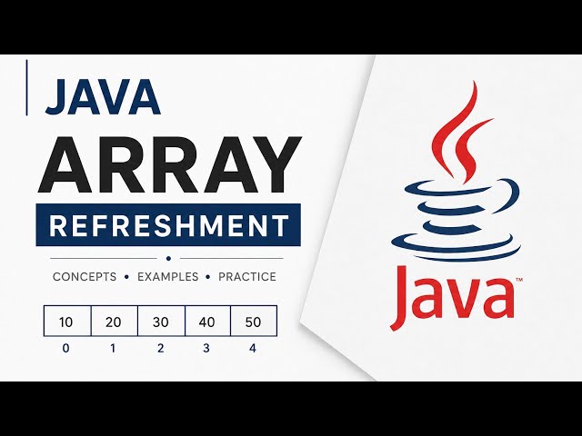 Array Refreshment for Beginners #java