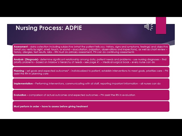 Clinical Decision Making & Problem Solving NUR 101 video