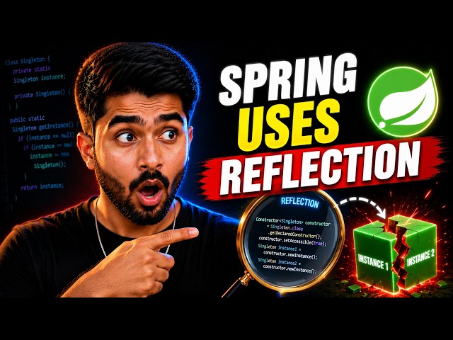 Reflection in Java Explained with Examples | Most Asked Interview Topic 2026