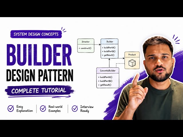 Builder Design Pattern | Explained in Detail | Real life Examples