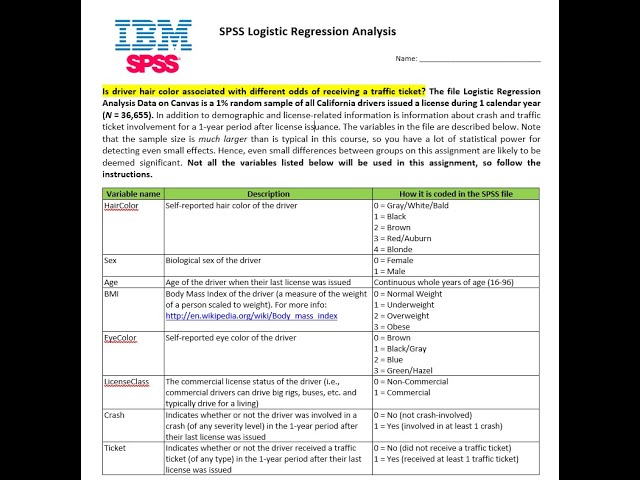 Week10 Assignment SPSS Logistic Regression Analysis Handout   KEY
