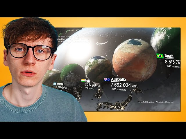 If Countries Were Planets..