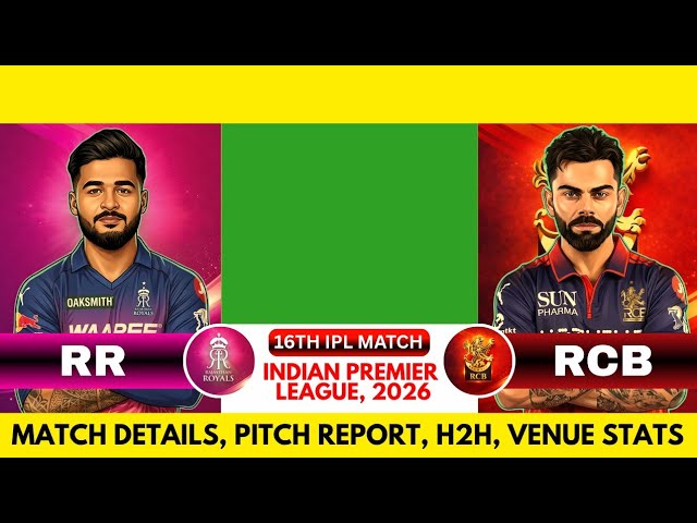 Rajasthan vs Bangalore IPL Match