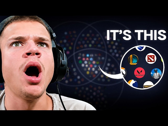 Once you see this, You’ll see Competitive Games Differently *JYNXZI REACTS*