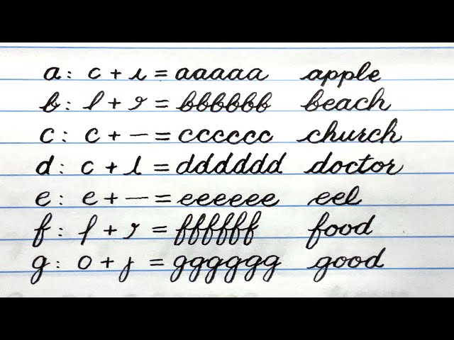 Best way to improve cursive handwriting letters from A to Z for beginners/key structure and strokes