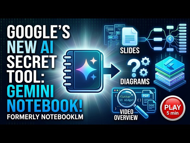 Google's Secret AI Tool Just Got a Massive Upgrade (Gemini Notebook)