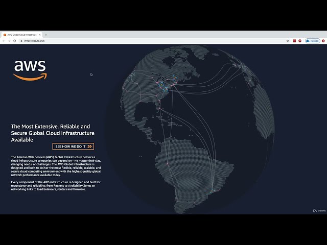 02. AWS Cloud Overview