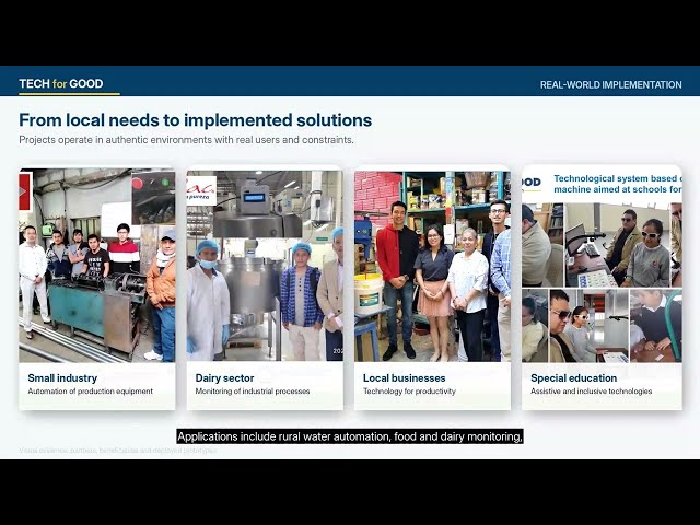 TechForGood Empowering Professional Competencies with Emerging Technologies for RealWorld Challenges